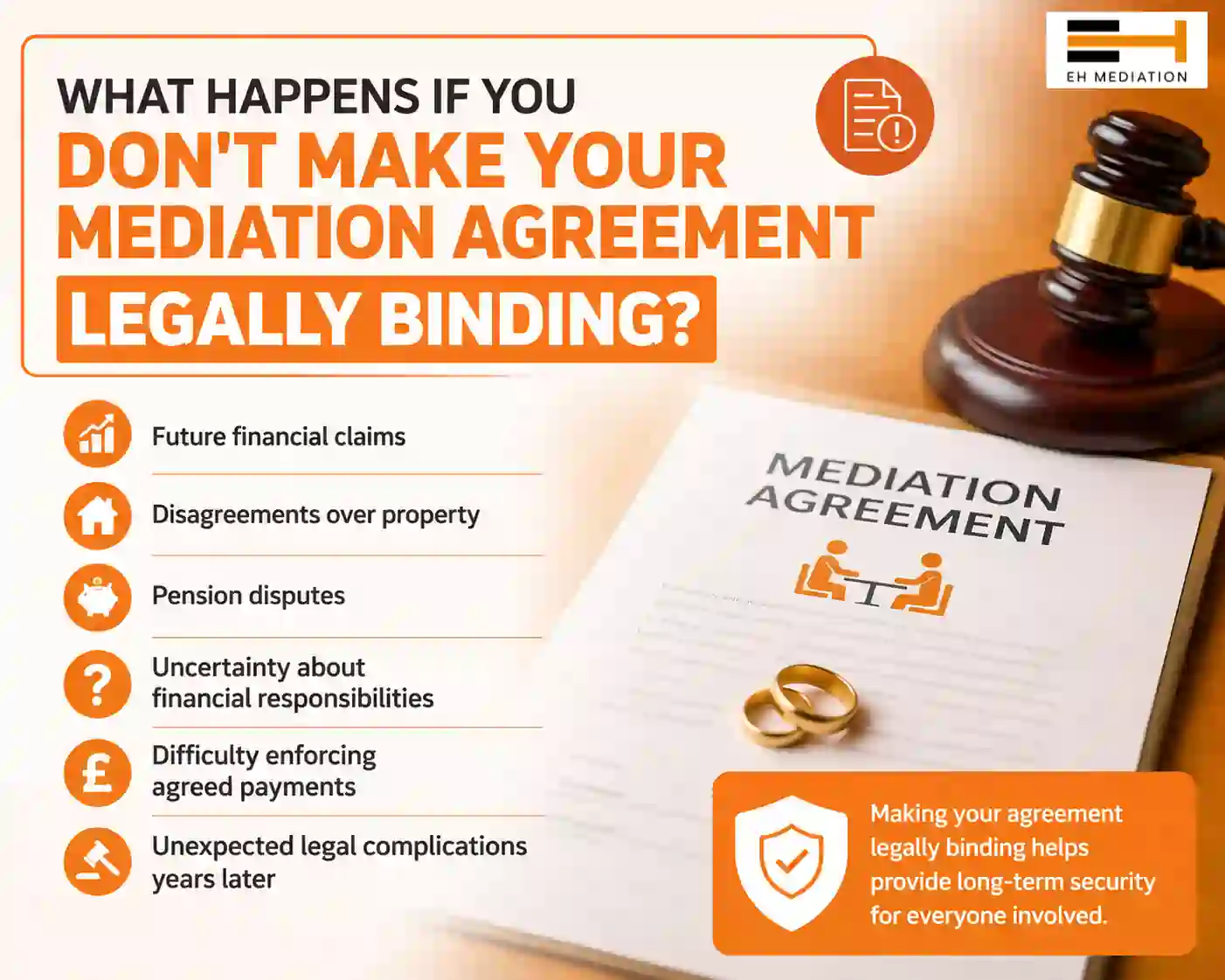 What Happens If You Don't Make Your Mediation Agreement Legally Binding Leyland?